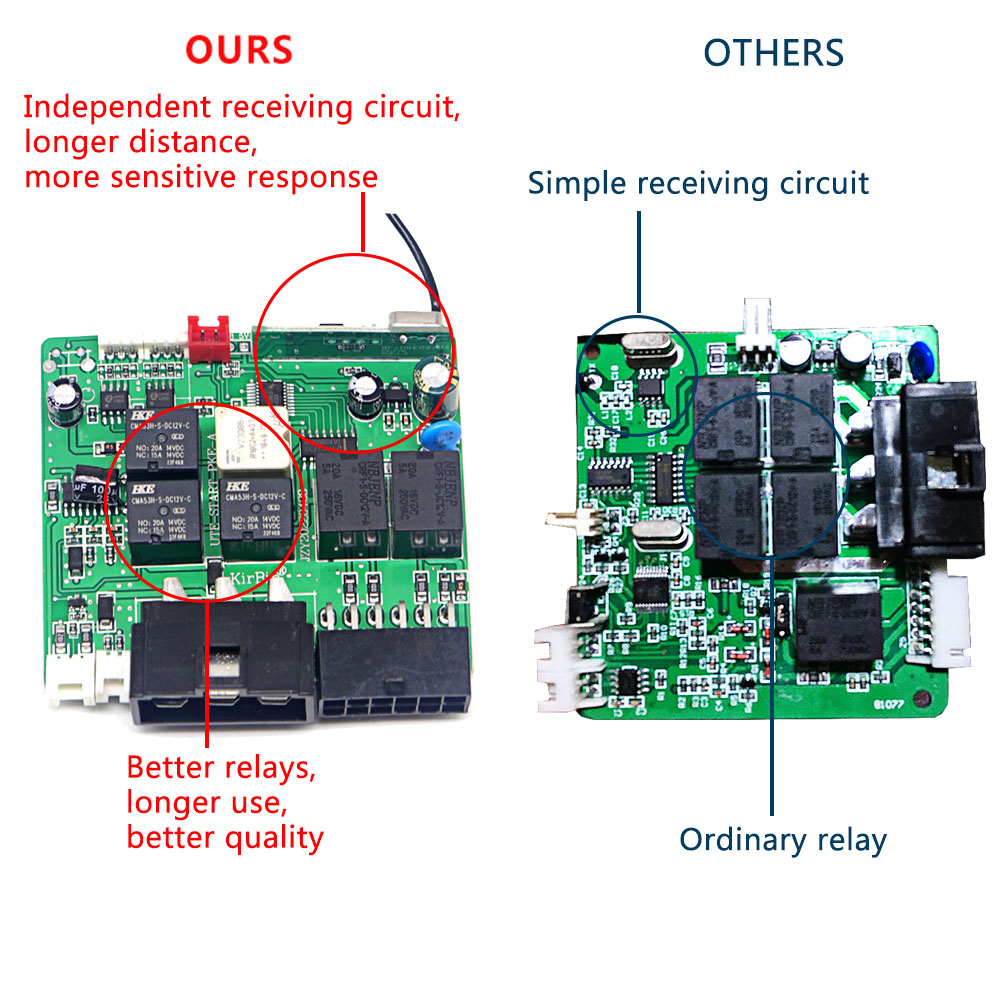 Car Alarm With Autostart Push  - Phone Accessories For Your Car recension och pris