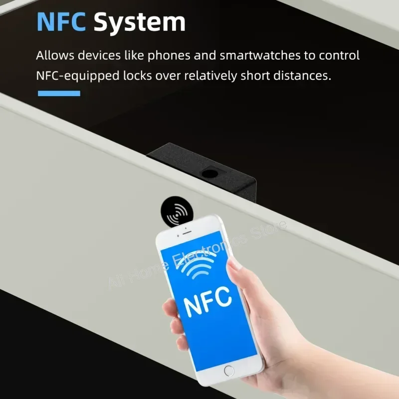 TTLOCK APP Unlock Smart Lock H - Nfc Card Reader recension och pris