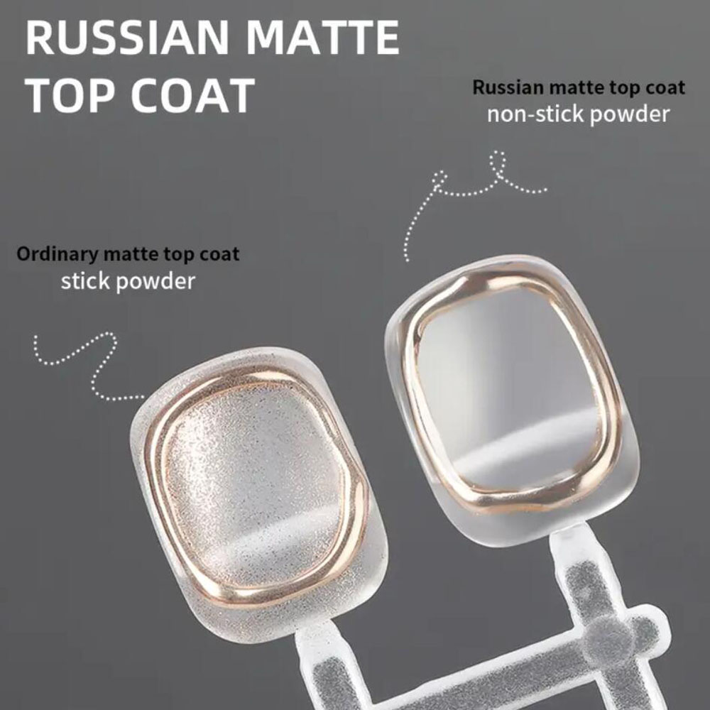 15ml Russian Matte Base Top Co - Phone Accessories On Top recension och pris
